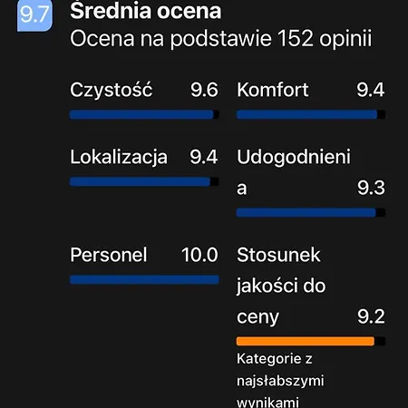 Centrum Wypoczynkowe Karman Kompleks wypoczynkowy Gdańsk